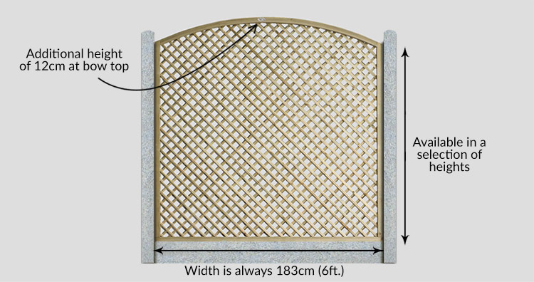 Curved Diamond Lattice Trellis Fence Panel
