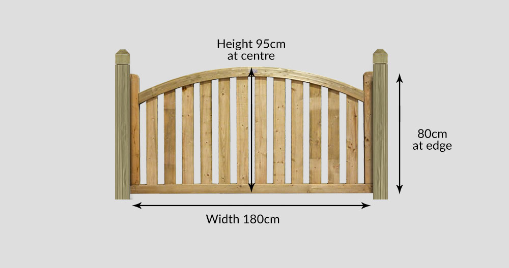 Boundary Arched Top Deck Panel