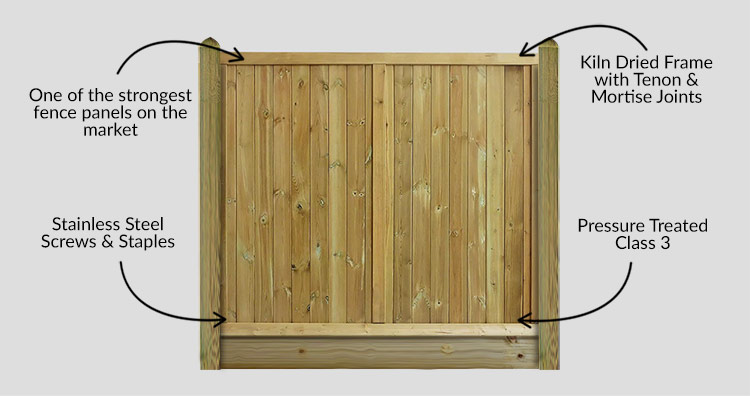 Pennine Stockport Fence Panels